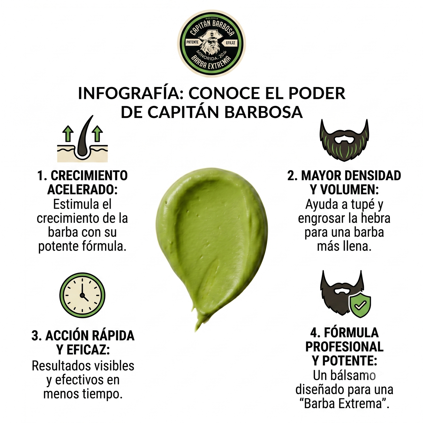Bálsamo Barba Extrema con Minoxidil 20% – Capitán Barbosa