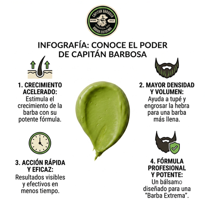 Bálsamo Barba Extrema con Minoxidil 20% – Capitán Barbosa